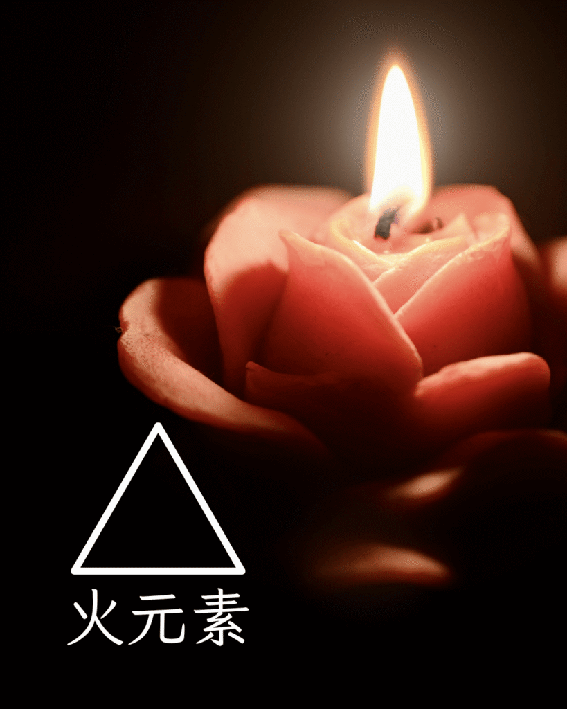 火元素煉金術